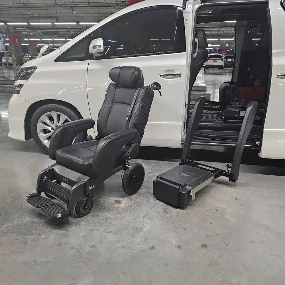 รูปรถ copy